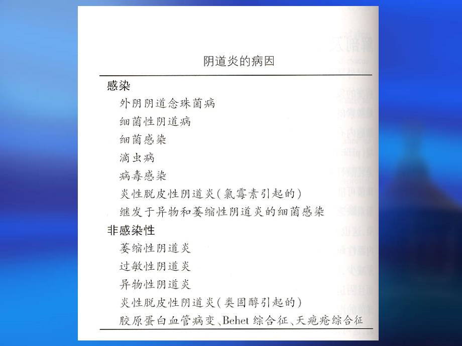 妇女常见妇科疾病防治知识.ppt_第2页