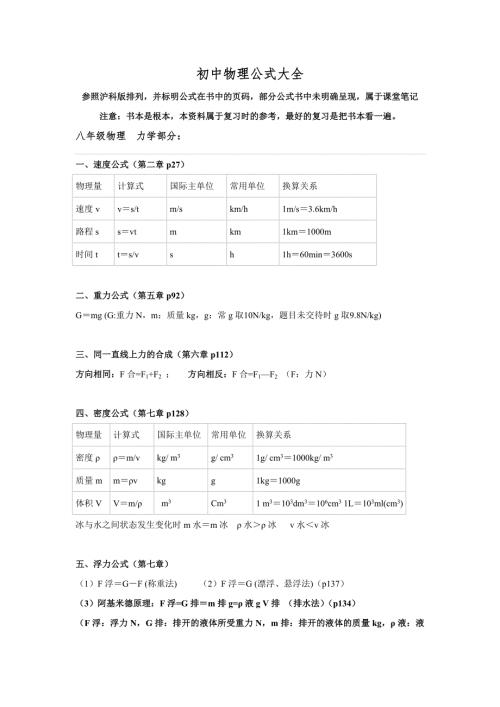 初中物理公式大全沪科版.doc
