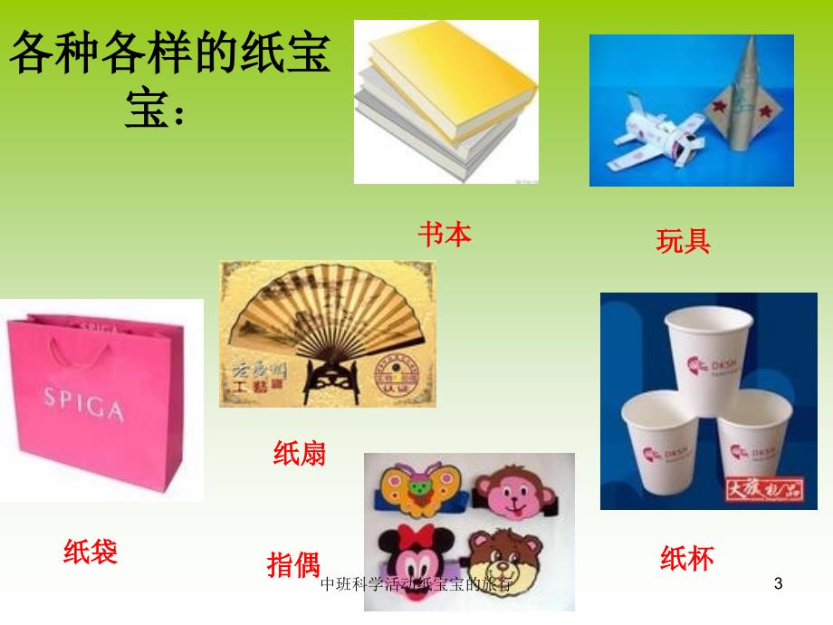 中班科学活动纸宝宝的旅行课件.ppt_第3页