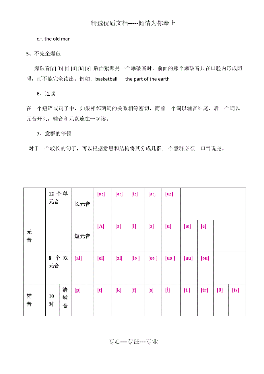 国际音标讲义版学生资料共38页.docx_第2页