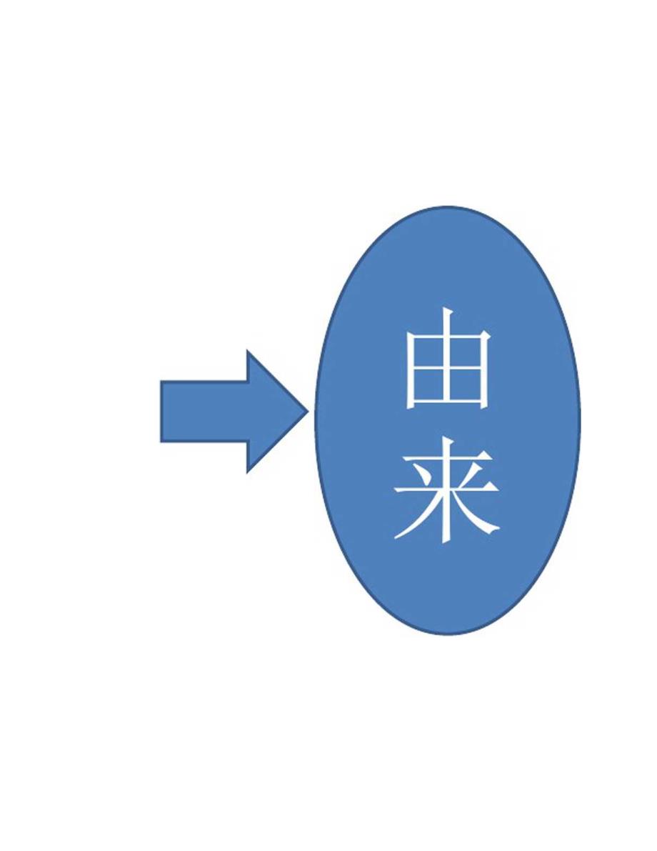 审计实务讲解监盘程序.docx_第3页
