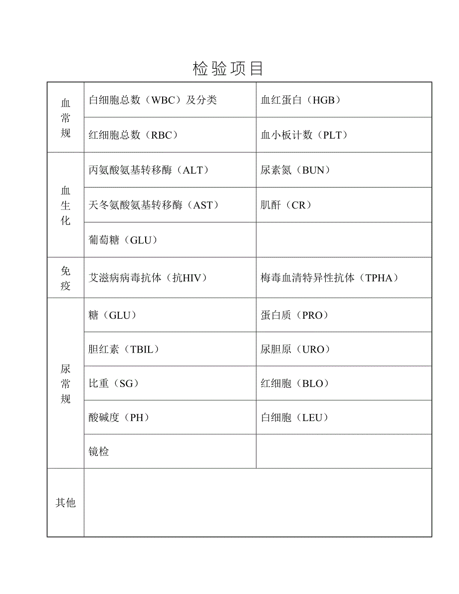 事业单位公开招聘工作人员体检表共8页.doc_第3页