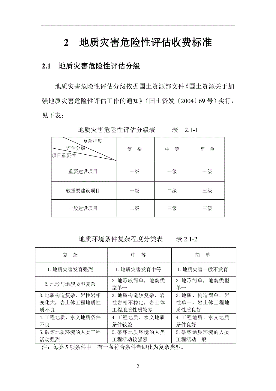 地质灾害危险性评估收费标准2004版.doc_第3页