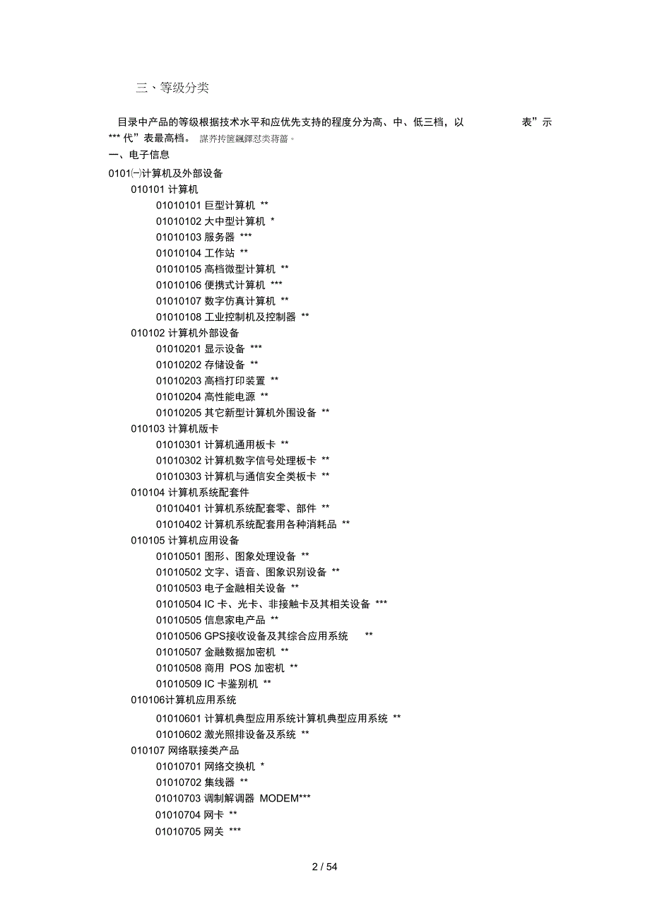 中国高新技术产品目录.doc_第2页