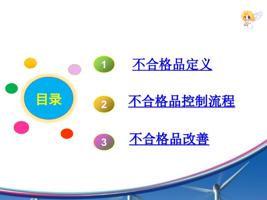 不合格品管理PPT课件.ppt_第2页