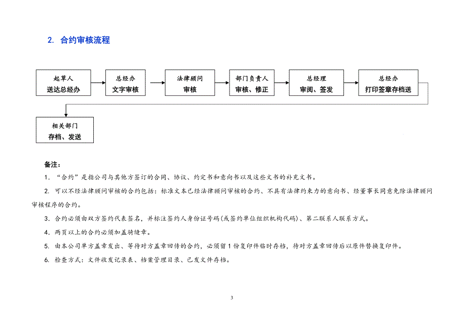 办公室工作流程.doc_第3页
