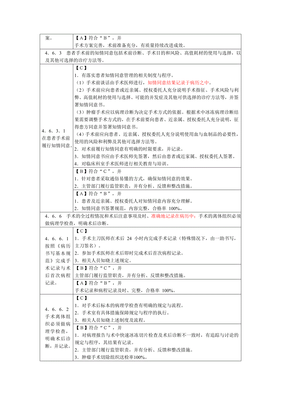 在病历中体现的评审要求.doc_第3页