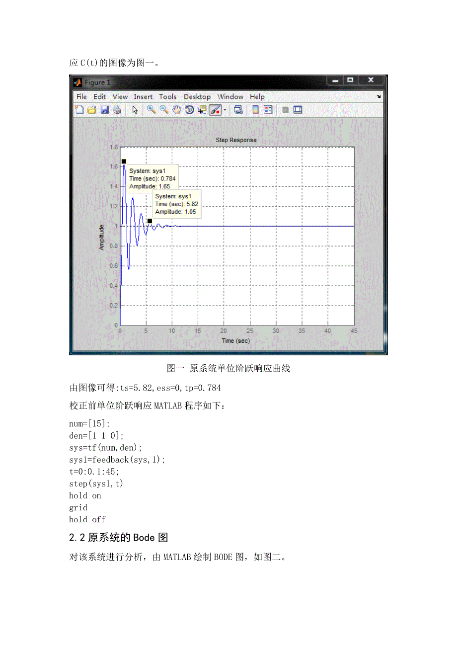 串联超前校正装置的课程设计.doc_第3页