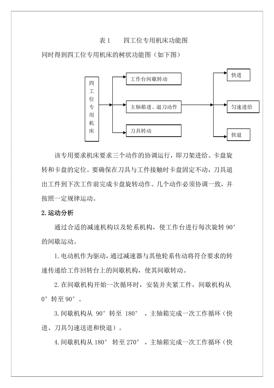 四工位专用机床机械原理课程设计.doc_第3页