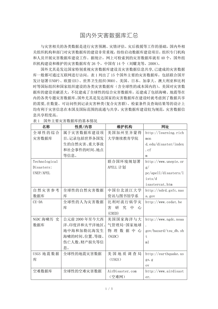 国内外灾害数据库汇总表.docx_第1页