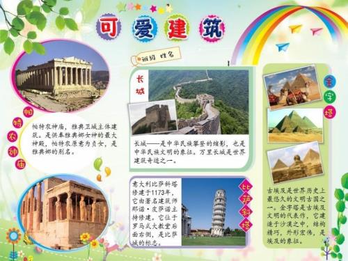 制作电子板报ppt课件.ppt