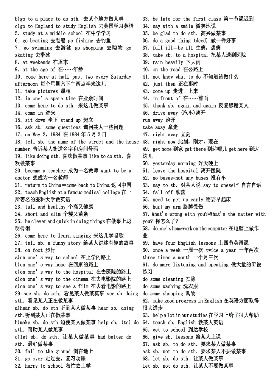 初中英语单词组大全.doc_第3页