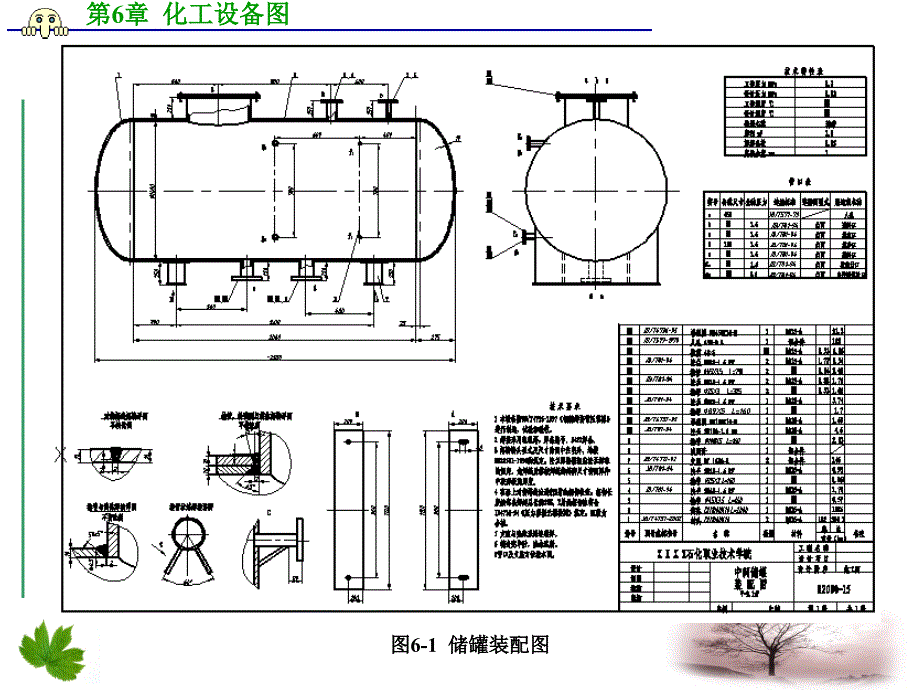 化工设备图PPT课件.ppt_第3页