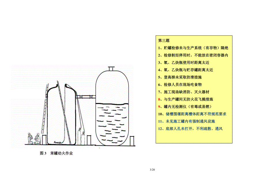 安全生产隐患排查看图识隐患汇总.doc_第3页