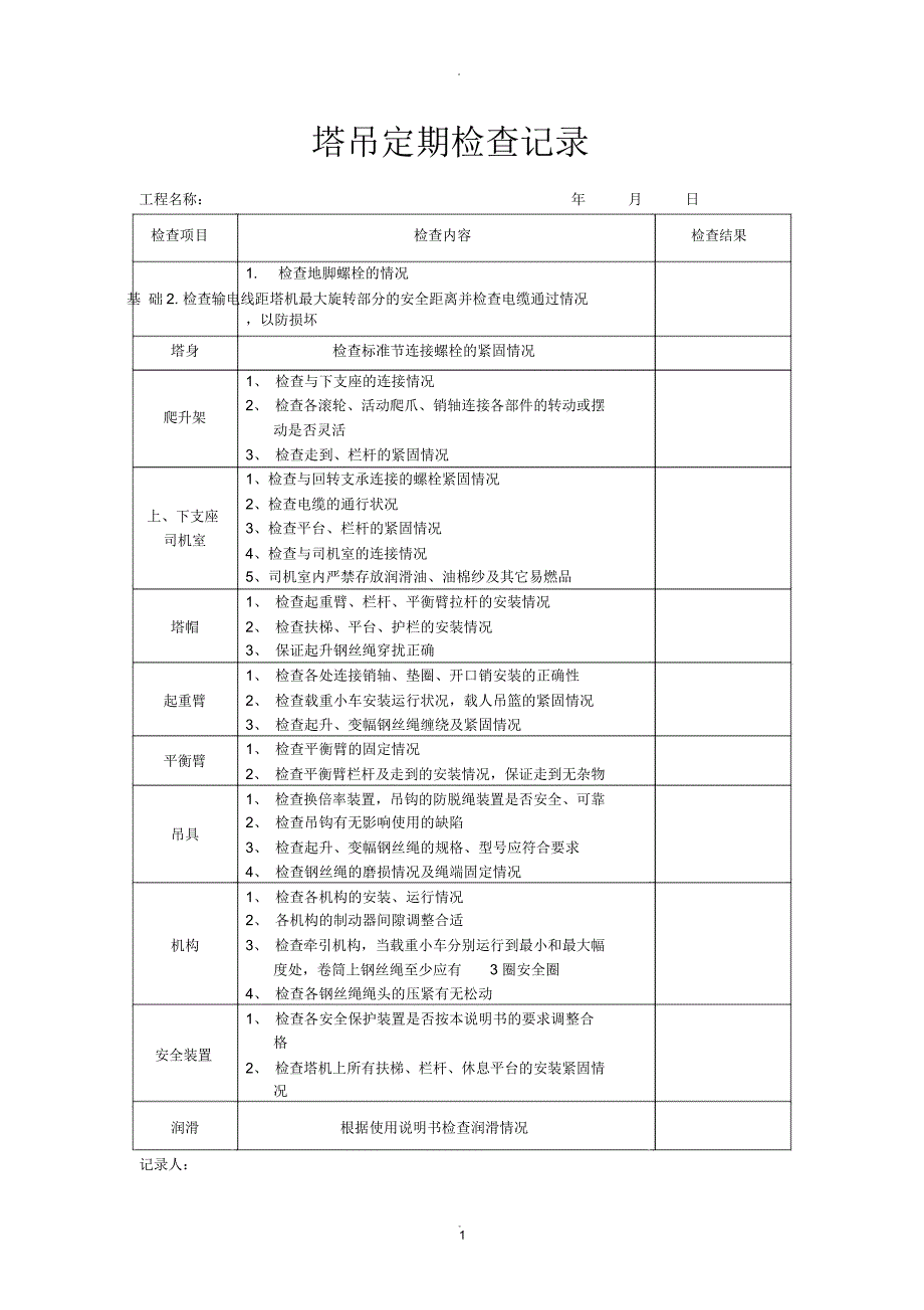 塔吊检查记录表最全.doc_第1页
