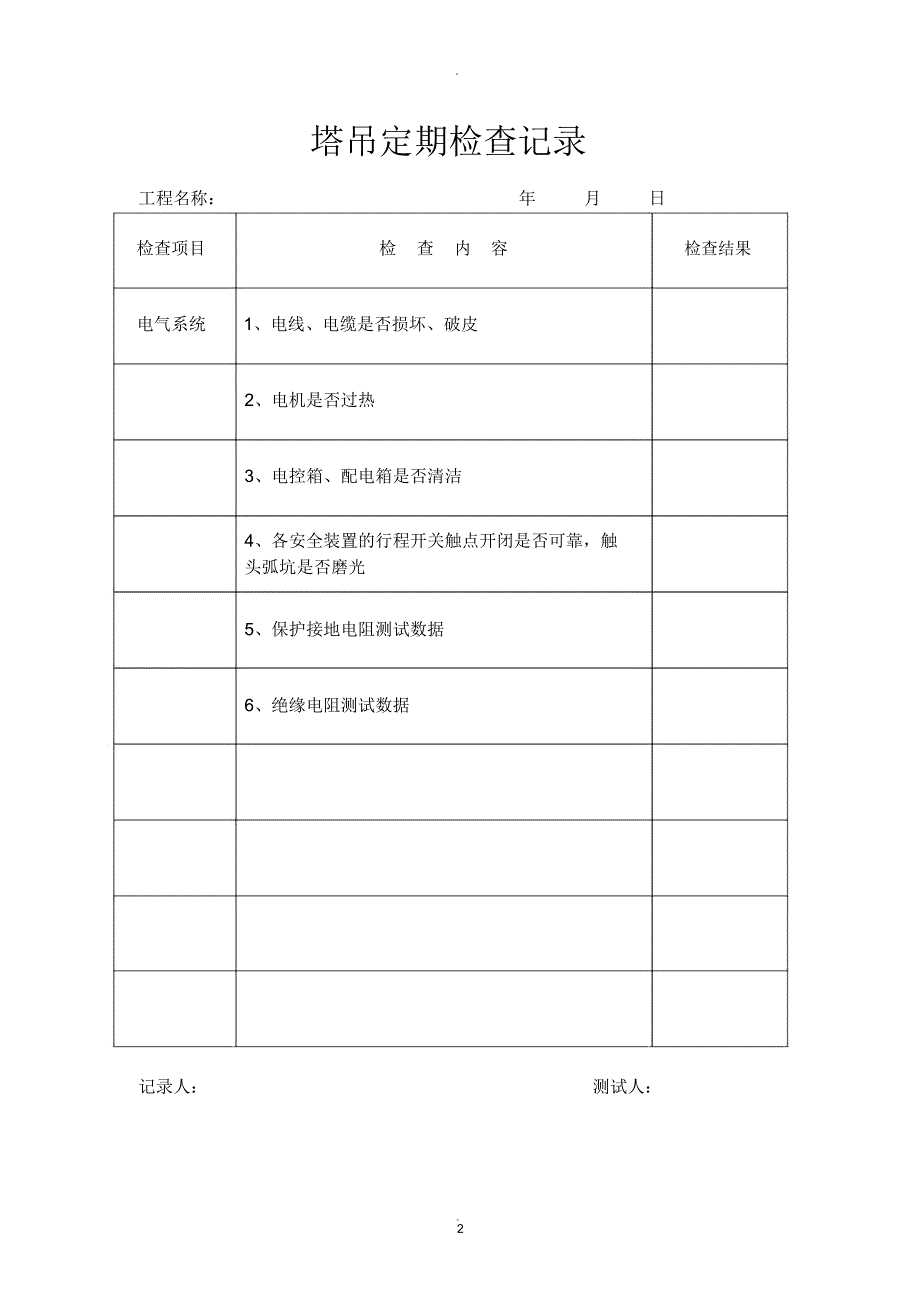 塔吊检查记录表最全.doc_第2页