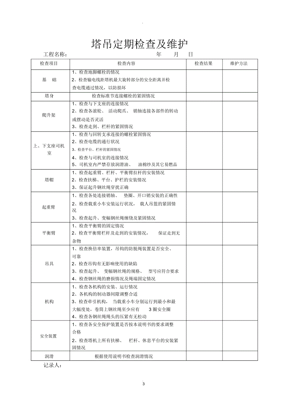 塔吊检查记录表最全.doc_第3页