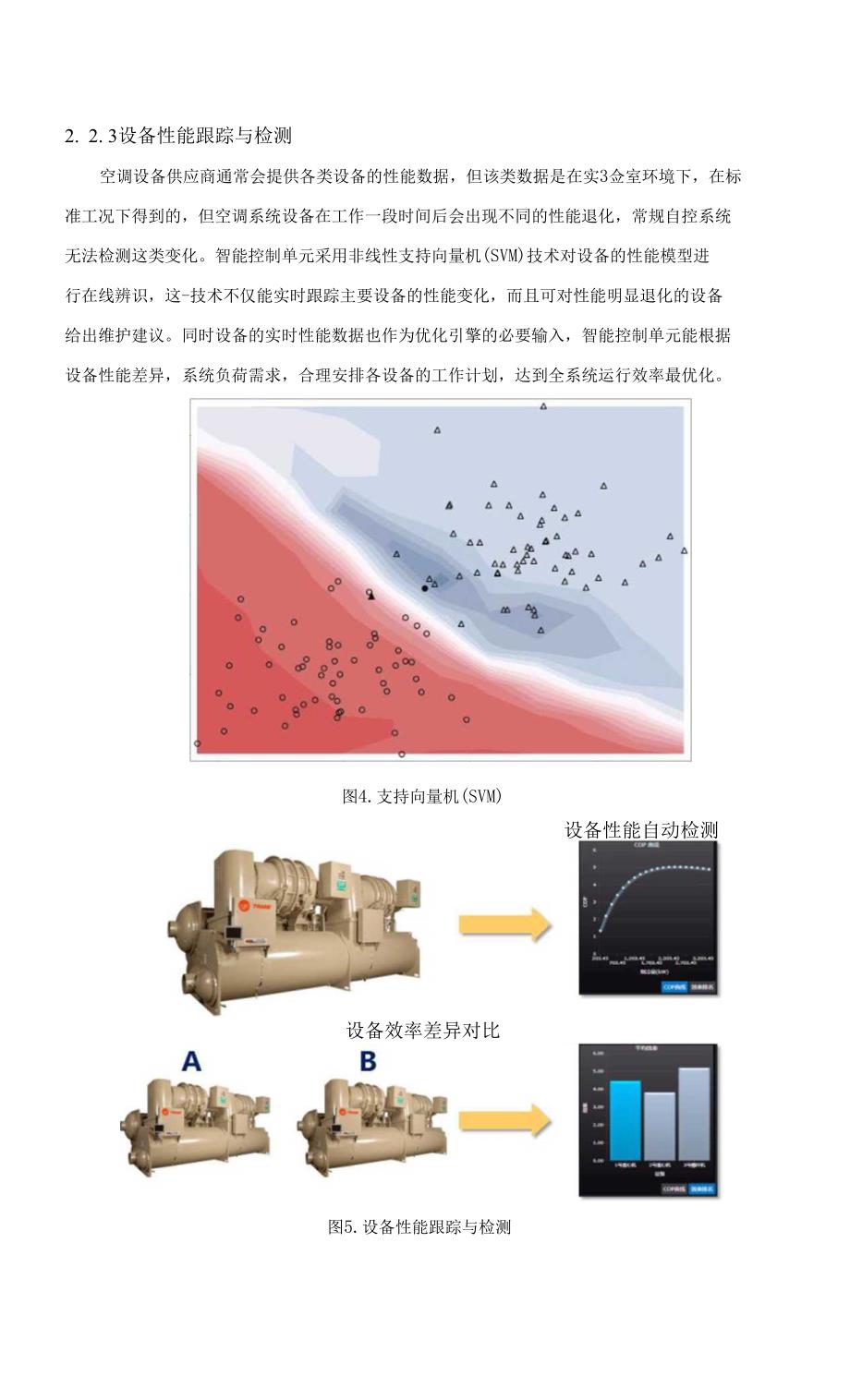 地铁风水联动节能控制控制方案11.docx_第2页