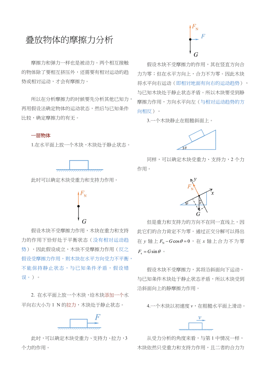 叠放物体的摩擦力分析.doc_第1页