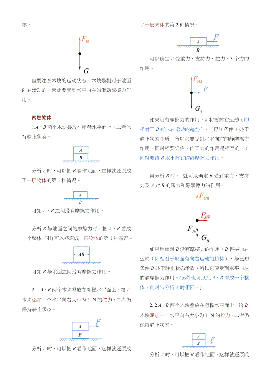 叠放物体的摩擦力分析.doc_第2页