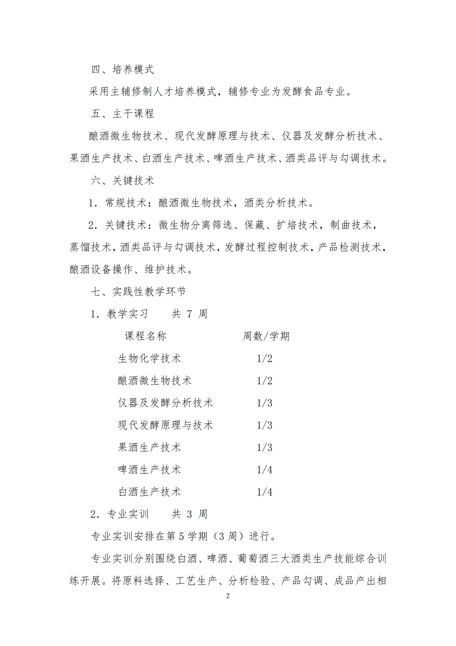 学校酿酒技术专业培养计划.doc_第2页