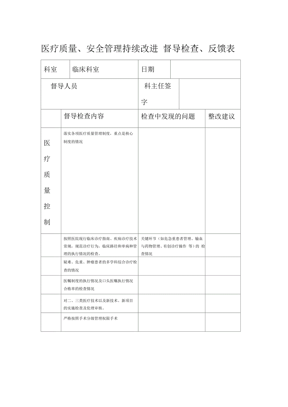 完整版医务科督导检查表.docx_第1页