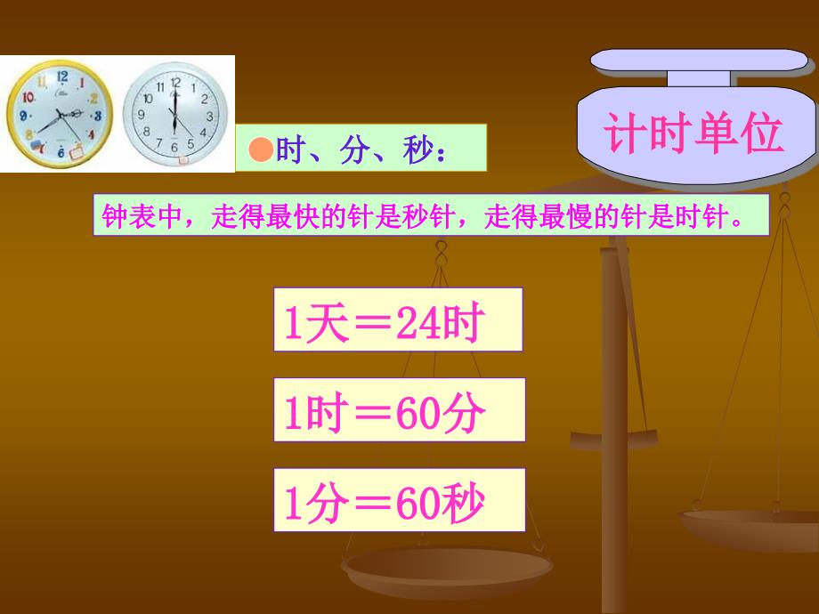 人教版三年级数学总复习.ppt_第3页