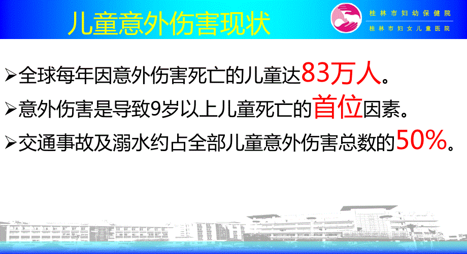 儿童意外伤害PPT课件.ppt_第2页