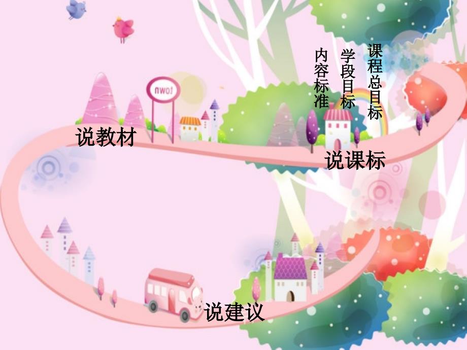 人教版小学音乐第一册说教材知识树.ppt_第2页