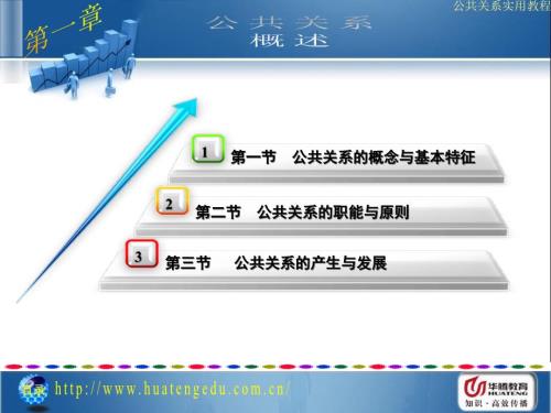 公共关系学第一章PPT课件.ppt