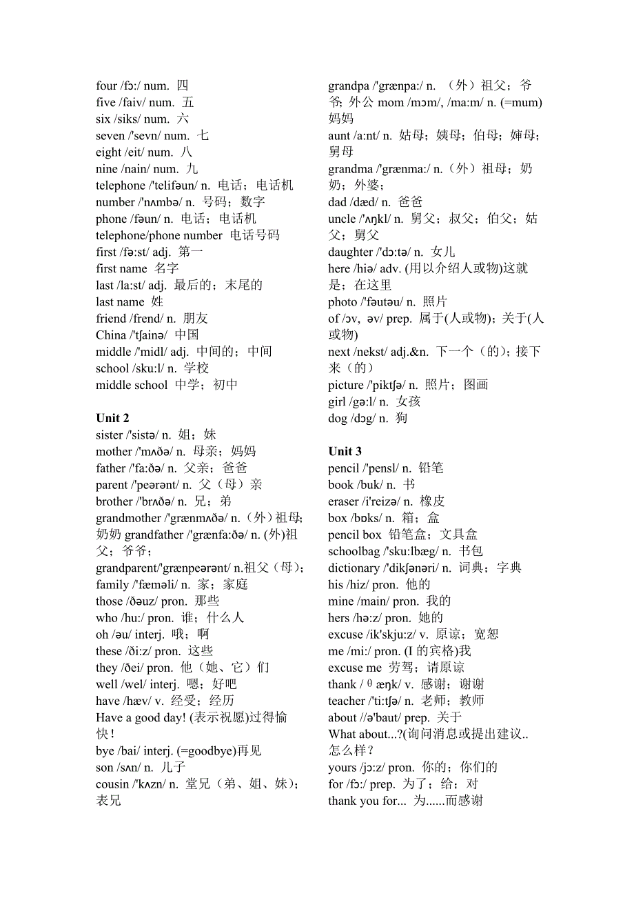 人教七到九年级全部英语单词表含音标.doc_第2页