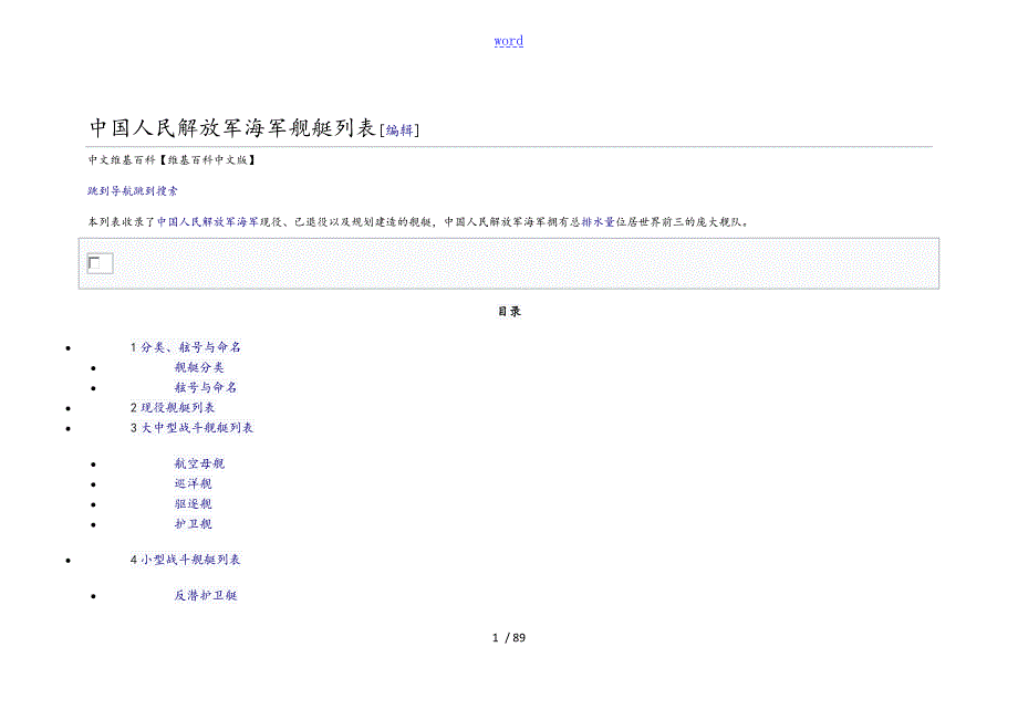 中国人民解放军海军舰艇列表格0916.doc_第1页
