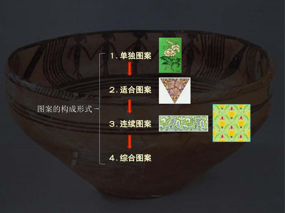 图案形式美的法则1.ppt_第2页