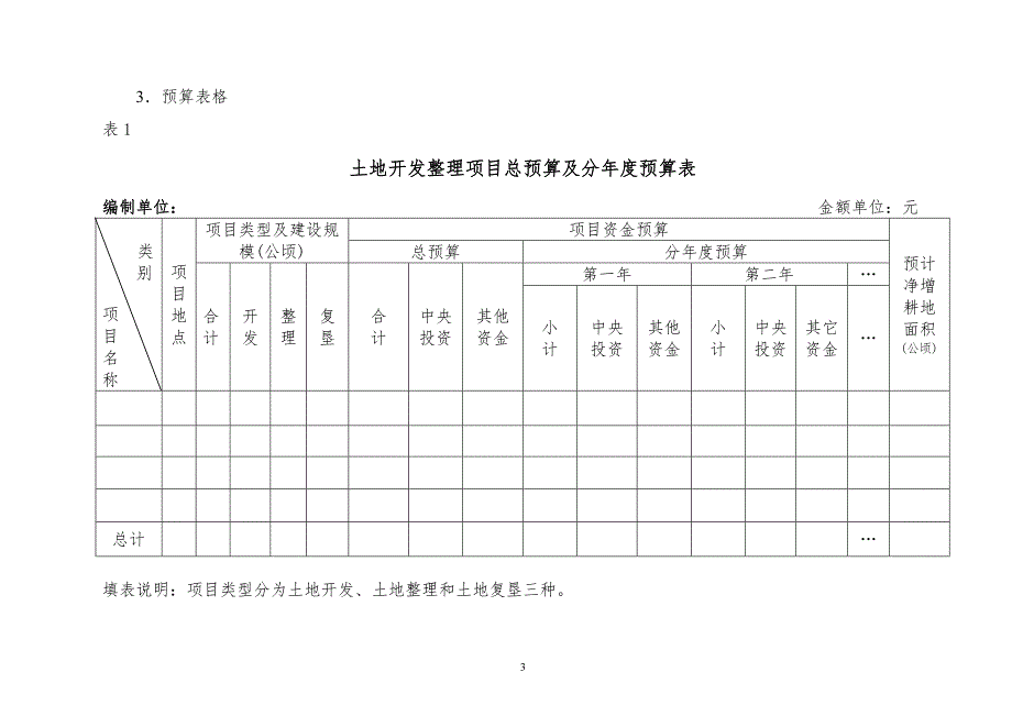 土地整理预算表格及格式doc30.docx_第3页
