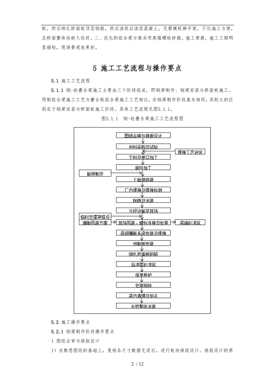 叠合板简支组合梁施工工法.doc_第2页