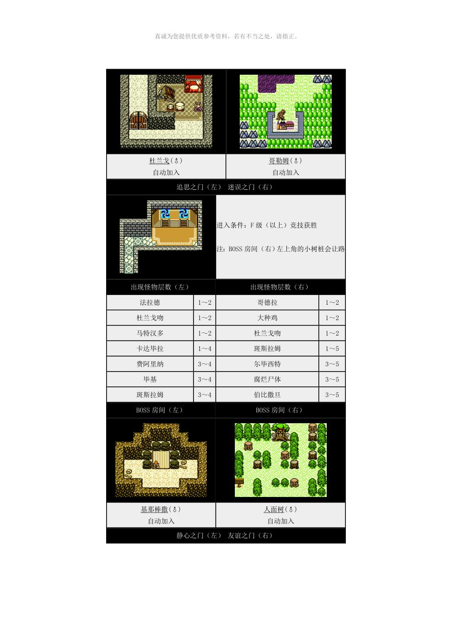勇者斗恶龙之怪兽仙境各层怪物一览.doc_第3页