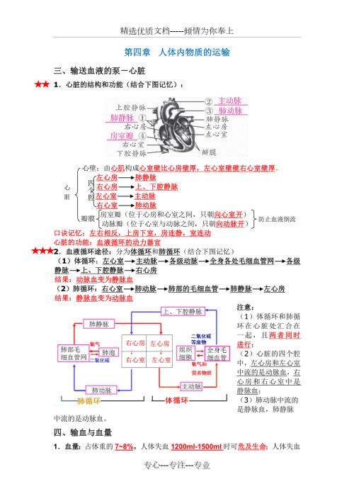 人教版七年级生物下册46章知识点总结.docx