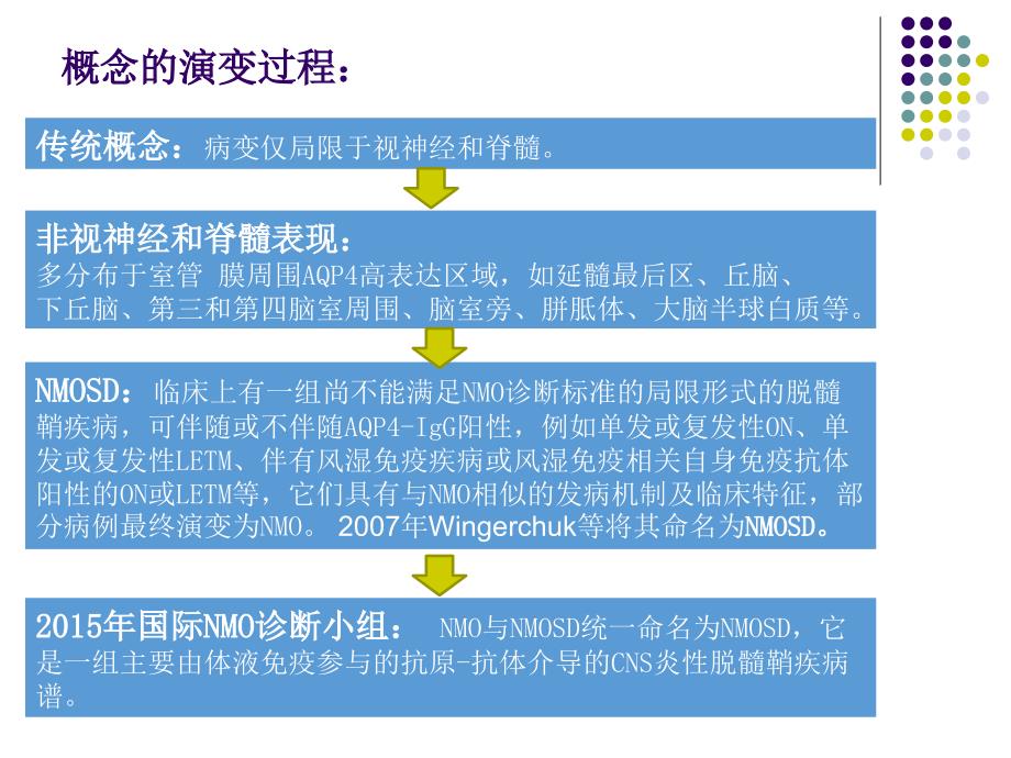 中国视神经脊髓炎谱系疾病诊断与治疗指南.ppt_第2页