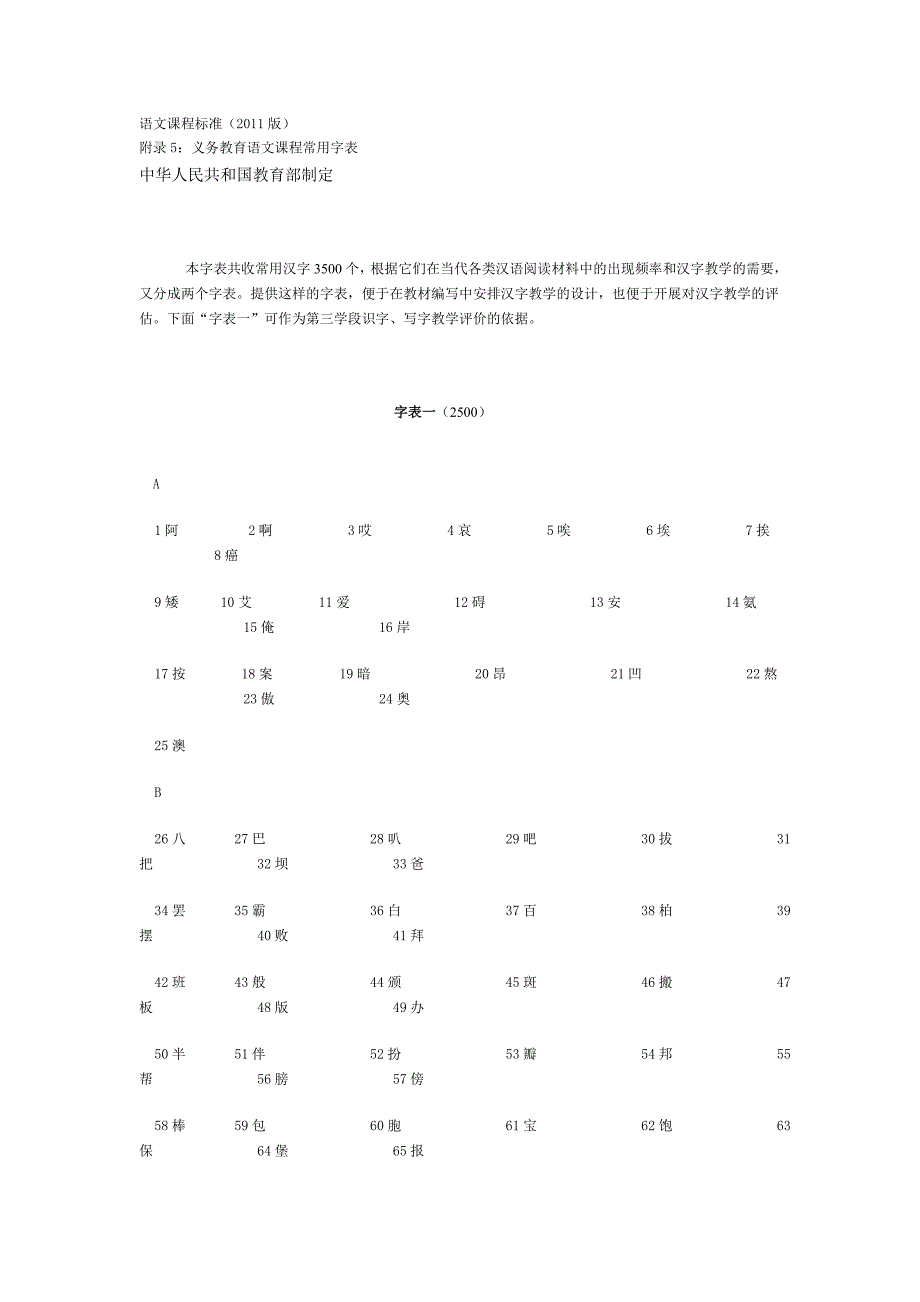 义务教育语文课程常用字表.doc_第1页
