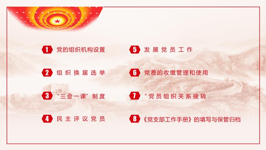 基层党支部书记培训课件课件PPT.pptx_第3页