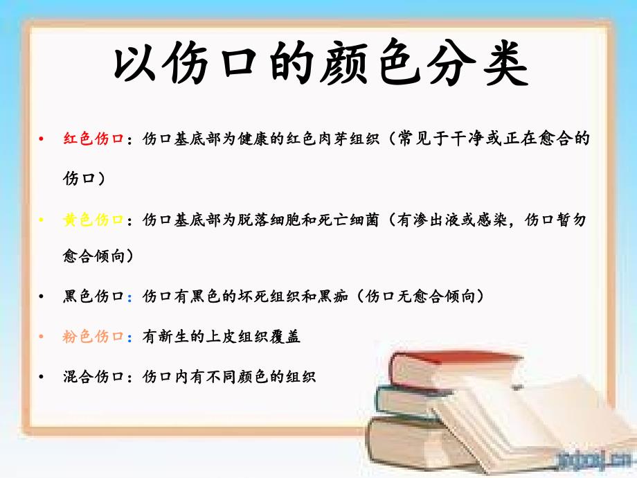 压疮伤口的护理PPT课件.ppt_第3页