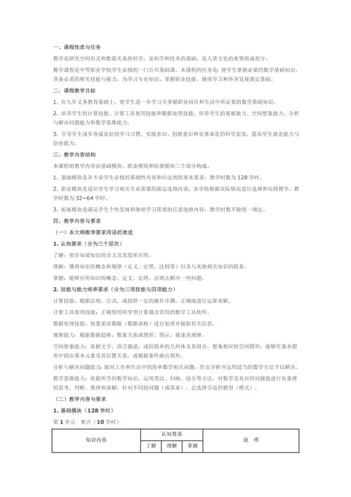 中等职业学校数学教学大纲.doc
