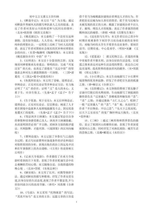 初中文言文课文主旨归纳.doc