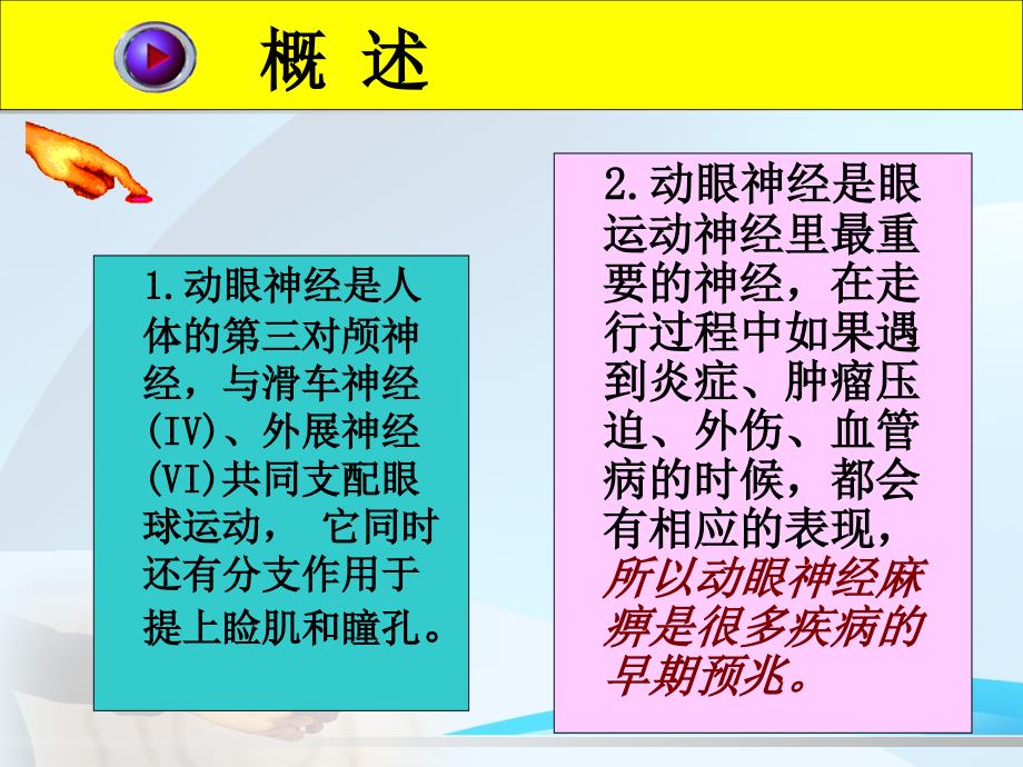 动眼神经麻痹PPT课件.ppt_第3页
