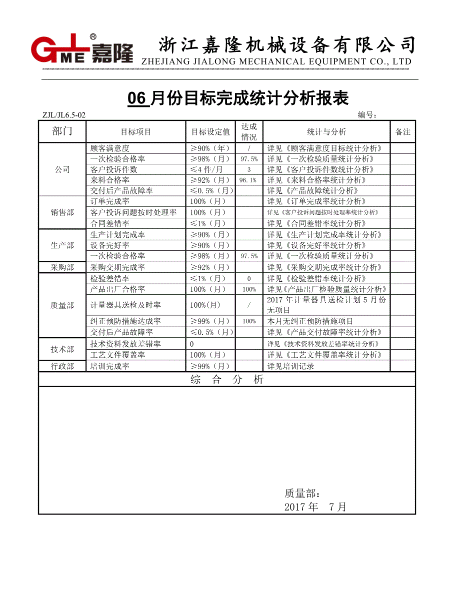 份质量目标数据统计与分析.doc_第2页