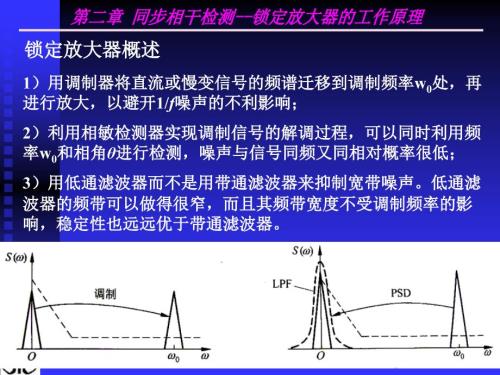 同步相干检测锁定放大器的工作原理.ppt