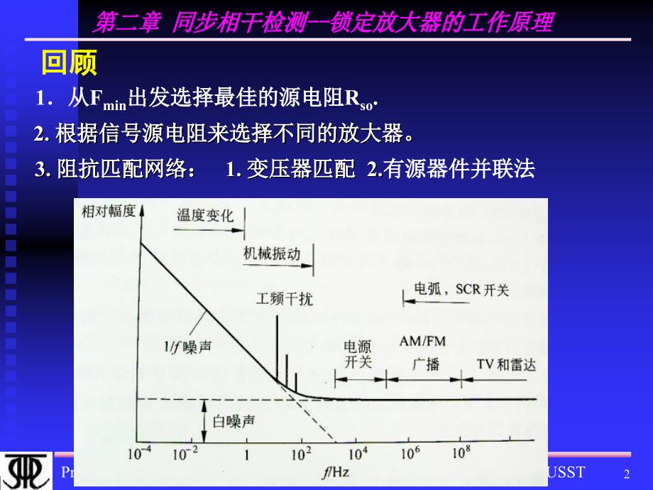 同步相干检测锁定放大器的工作原理.ppt_第2页