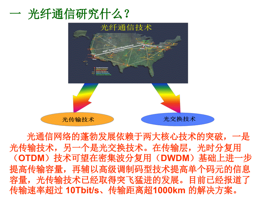 光通信中的全光信号处理绪论.ppt_第2页