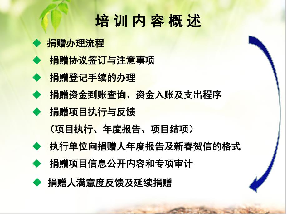 中国人民大学教育基金会工作培训.ppt_第2页