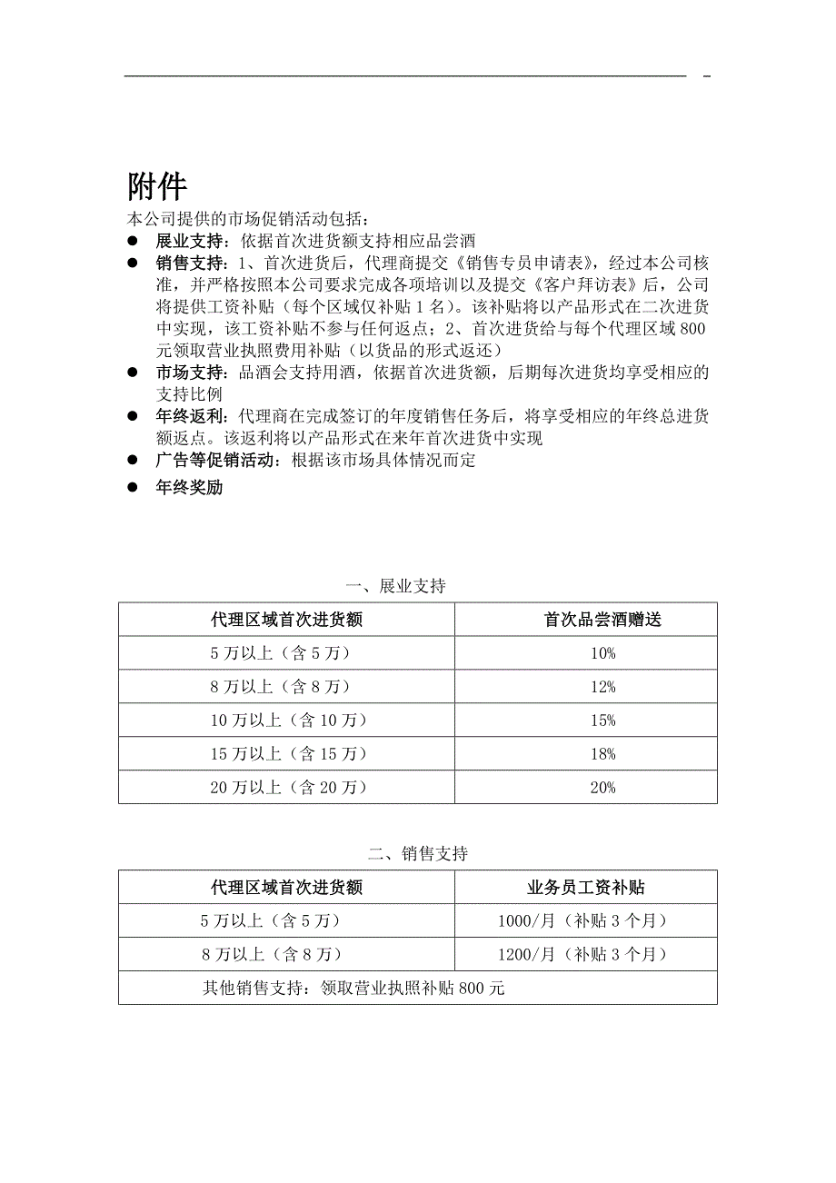 加盟协议书.doc_第3页